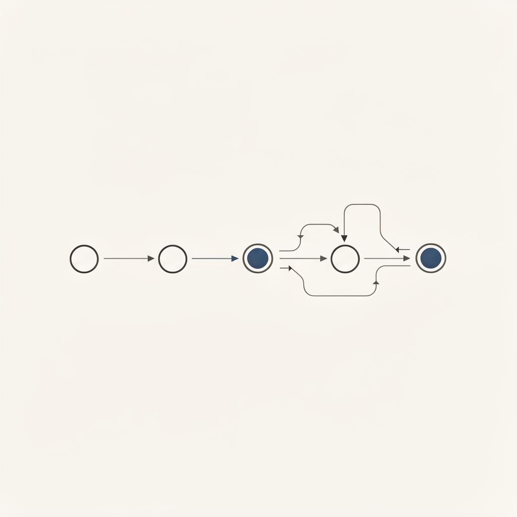 Flow diagram: PR to context graph to agents to flags to fixes to feedback loop